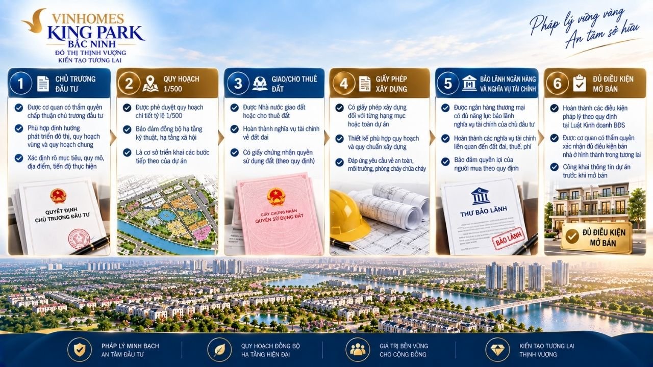 điều kiện pháp lý vinhomes king park